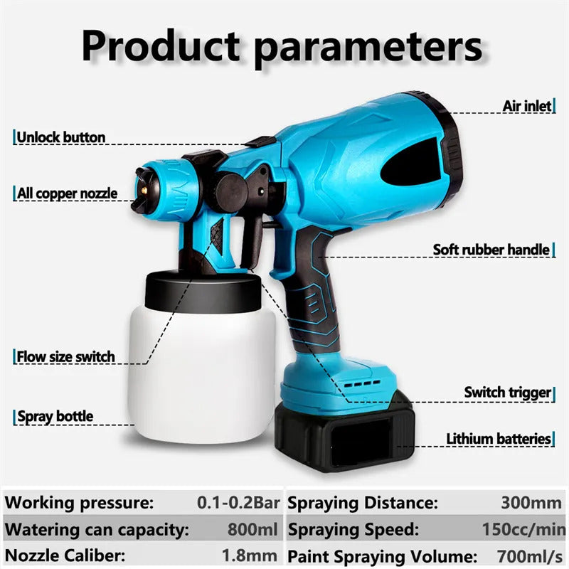 FixEasyTools™ Portable Paint Spray Gun Pro